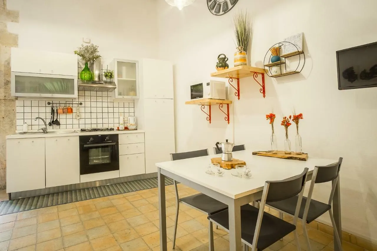 Nesea Holiday home Syracuse 0*,